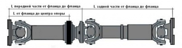 5301-2200023-70 Вал карданный Lmin-2275 мм