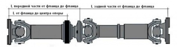 130В1-2200023-А Вал карданный Lmin-1733 мм